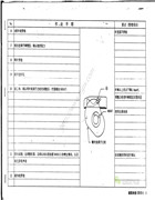 大和GF6200四針六線曲臂式拼縫縫紉機作業手冊