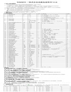 滬龍WR58T9一體式全自動高包說明書V1.0