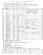 滬龍WR58T8一體式全自動高包說明書V1.0