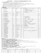 滬龍WR58S9一體式全自動高包說明書V1.0