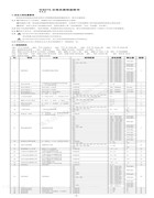 滬龍WR57X分體式使用說明書V1.1