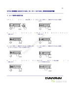 森本EFKA制動盤AB62CV1466簡易使用說明書