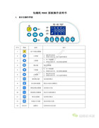 杰克(布魯斯)包縫機900E(自動款電控)