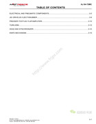 利是AJ84-72MC自動運模機零件手冊