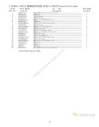 寶獅PFE01，PFE1P壓腳提升裝置零件手冊