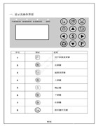 萬勝包縫電控說明書