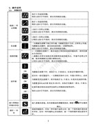 琦星電控一體機使用說明書
