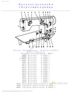 Класс 330-8零件手冊