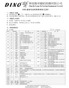 龍帝S380直驅馬達的簡易調試說明書