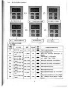 砍車電子節能電機操作說明